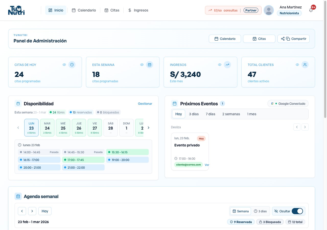 Panel de control de TuNutri